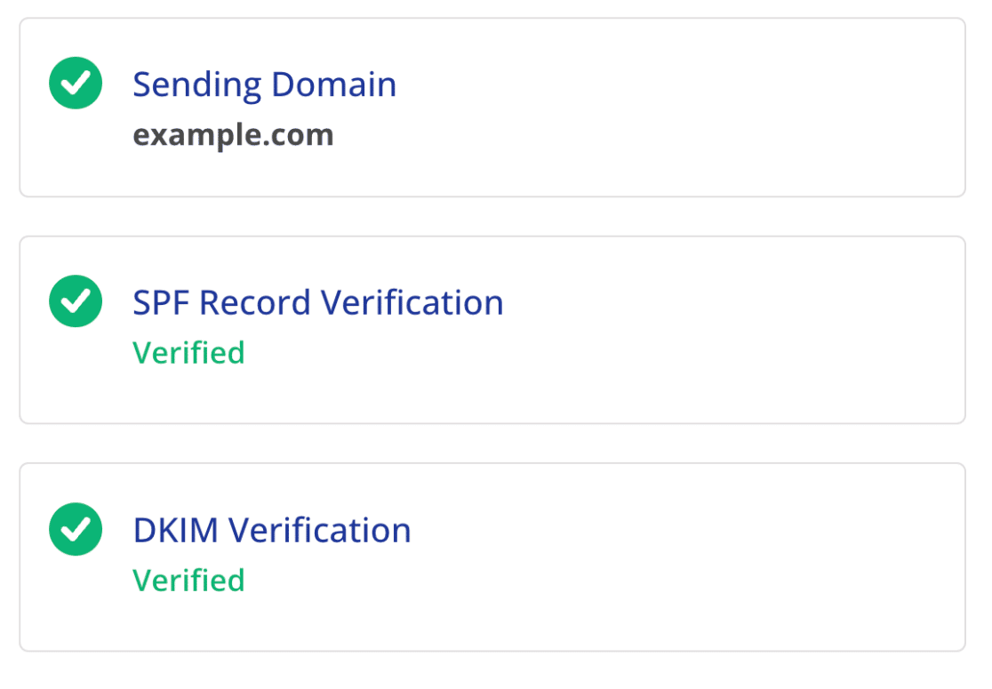 Verified SPF and DKIM records Verified SPF and DKIM records